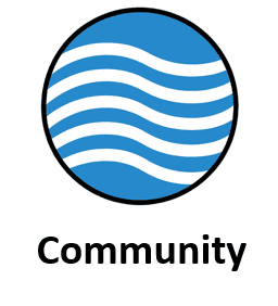 Community
